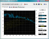 HDTune_Benchmark_WDC WD3200BEVT-22ZCT0 BAY.png